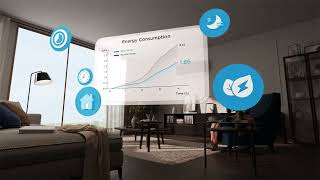 Experience the Future of Comfort with Midea BreezelessE Air Conditioner MideaMalaysia [upl. by Siravart]