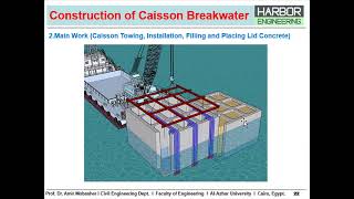 Harbor Engineering  Design of Caisson Breakwaters تصميم حواجز الأمواج القيسونية [upl. by Vita357]