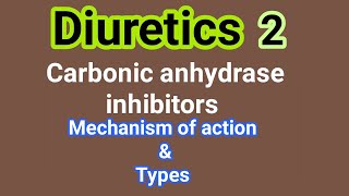 Diuretics 2  CA inhibitors 1  Medicinal Chemistry  III B Pharm V Sem  Unit 2  III Pharm D [upl. by Felicia]