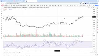 tradecoin 64 live in 11 1 2024 Ảnh hưởng Bitcoin và ETF [upl. by Xever280]