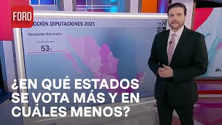 Elecciones 2024 ¿Cuáles estados tienen más participación y abstencionismo de votantes  Hora 21 [upl. by Nywg]