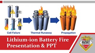 Lithium Ion Battery Fire Presentation  The Continuing Challenge [upl. by Nabala]