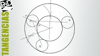 Circunferencias concéntricas tangentes a 3 circunferencias dadas de igual radio [upl. by Pillyhp]
