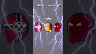 relationship changes in ww2 countryballs germany russia usa japan spain relationship [upl. by Anerb]