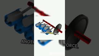 WORKING OF FLYWHEEL EXPLAINED shortvideo shortsvideo ytshort ytshorts explained [upl. by Mandal]