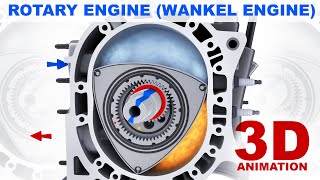 Rotary engine Wankel engine  How does it work 3D animation [upl. by Ping]