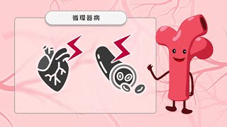 循環器病啓発動画 「血管のつぶやき」篇 [upl. by Anaujahs]