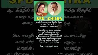 இதழில் கதை எழுதும் நேரமிது I Idhazhil Kathai Song Lyrics  SP B  Chithra  Ilayaraja  Muthulingam [upl. by Ariay]