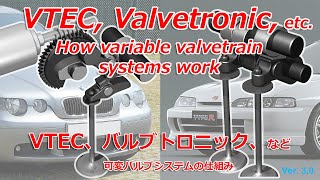 VTEC Valvetronic VVT etc How variable valvetrain systems work [upl. by Mckenzie]