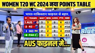 women T20 World Cup 2024 points table  indw vs ausw after match points table  women T20 World Cup [upl. by Uol]