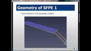 Pathfinder Simulation of SFPE 1  Validation Case [upl. by Fern]