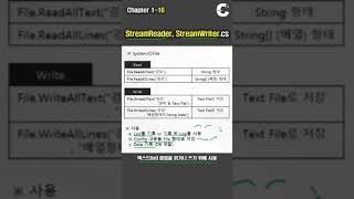 C 강의 Winform S16 StreamReader StreamWriter [upl. by Kath]