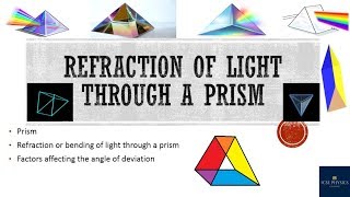 Refraction of Light through a Prism Class 10 [upl. by Ramal]