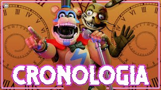 LA CRONOLOGIA DE FIVE NIGHTS AT FREDDY´S parte 2 [upl. by Meeki]