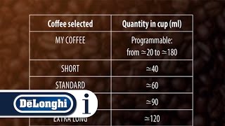 How to select coffee quantity in a cup with your DeLonghi Eletta Cappuccino ECAM 45760 [upl. by Dodge]