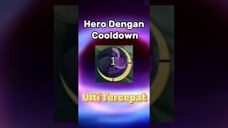 Hero Dengan Cooldown Ulti Tercepat‼️Terakhir No Cooldownmobilelegendsmlbbmlbbnextcreatortrending [upl. by Shields221]