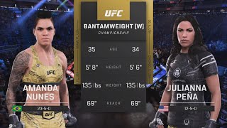 Amanda Nunes Vs Julianna Peña Full UFC Fight [upl. by Naugal]