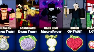 Blox Fruits All Bosses Devil Fruits One Piece Version [upl. by Nelleyram]