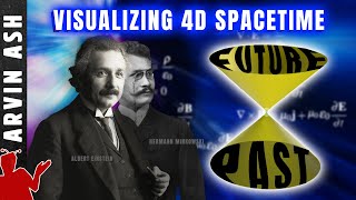 4D Spacetime and Relativity explained simply and visually [upl. by Idmann649]