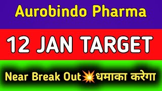 aurobindo pharma share latest news  aurobindo pharma share news  aurobindo pharma share target [upl. by Karlis]