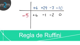 Regla de Ruffini │ ejercicio 1 [upl. by Schacker]