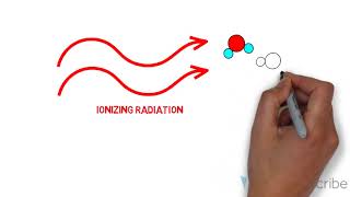 How Radiotherapy Works [upl. by Anahcra816]