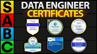 Top 6 BEST Data Engineering Certificates in 2024 [upl. by Arzed654]