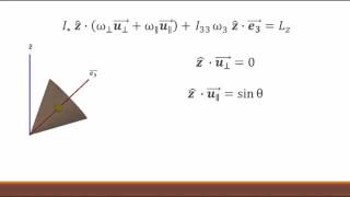 The Physics of a Symmetric Top [upl. by Merci252]