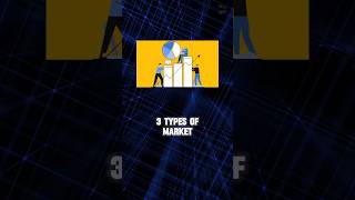 3 Types Of Market  sharemarketforbeginners stockmarket tradingmotivation [upl. by Sirromed]