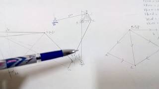 velocity and acceleration diagram for four bar mechanism velocitydiagram fourbarmechanism link [upl. by Enirahtak]