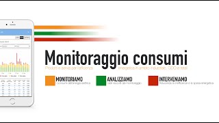 KIT di monitoraggio dei consumi elettrici [upl. by Lazarus]