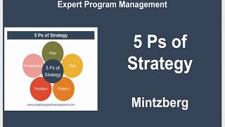 5 Ps of Strategy  Mintzberg [upl. by Varden466]