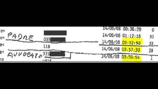 Anatomia di un interrogatorio  E lora [upl. by Gibbs]