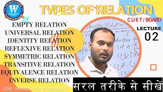 TYPES OF RELATION BOARDCUET [upl. by Nylahs]