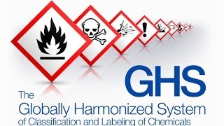 GHS Chemical Labeling  Text Wrap in NiceLabel [upl. by Leasia]