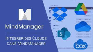 Intégration Cloud sur MindManager [upl. by Hogg151]