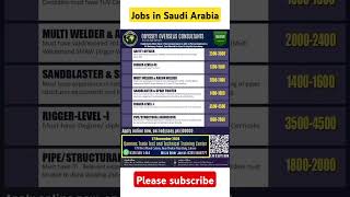 Safety officer jobs in Saudi arabia  Welder jobs  Rigger jobs  Fabricator jobs  Painter jobs [upl. by Kacy]