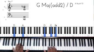 Trouble man by Marvine Gaye piano tutorial [upl. by Ardnala64]