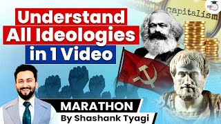 Capitalism  Communism  Socialism  Marxism amp Ideologies  UPSC [upl. by Godfrey]