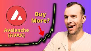 Buy the Avalanche Rally ☢ Avax Crypto Token Analysis [upl. by Heady]