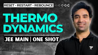 Thermodynamics One Shot  JEE Main 2024  RRR  Mohit Ryan Sir [upl. by Anni593]