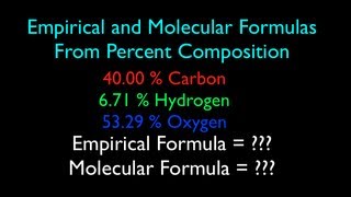 Empirical and Molecular Formula from Percent Composition No 1 [upl. by Enrobyalc]