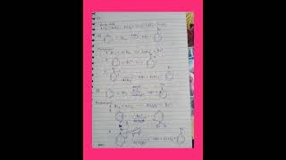 Electrophilic Substitution Reaction 🤫  All Concept [upl. by Melissa]