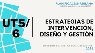 UT 5 y 6 Estrategias Intervención Diseño y Gestión [upl. by Eikcor523]