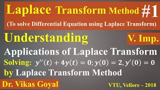 Laplace Transform Method 1 VImp  Applications of Laplace Transform  Numerical Problems [upl. by Gauntlett518]