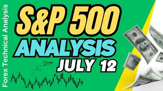 SampP 500 Daily Analysis for July 12 2024 by Nina Fx [upl. by Sobmalarah]