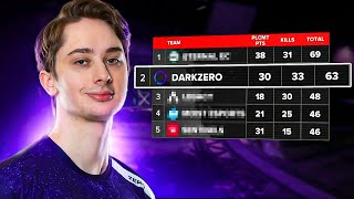 2nd Place In ALGS Pro League BvC Highlights  DZ Zero [upl. by Rosalia]