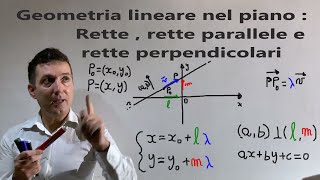 Posizione delle rette nello spazio  ALGEBRA LINEARE  Andrea il Matematico [upl. by Anairb949]