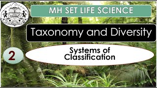 System of Classification Artificial system Natural system Phenetics system  Phylogenetic systems [upl. by Georgianna]