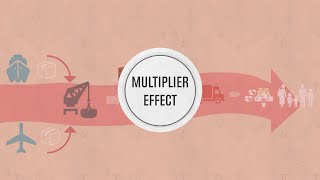 Economics AS’LevelThe Multiplier Effect on Injections Withdrawals Economy and Aggregate Demand [upl. by Anai639]